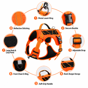 Reflective Tactical Dog Harness Vest for Dogs CW-003 相册1