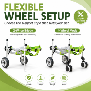 Dog Rear-Leg Rehabilitation Wheelchair for Dogs CW-089 相册4