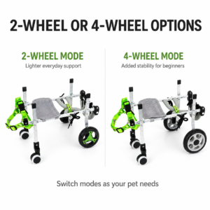 Dog Mobility Wheelchair Support Frame for Dogs CW-130 相册3