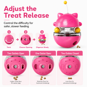 Tumbler Cat Treat Ball Toy for Cats CW-136 相册2