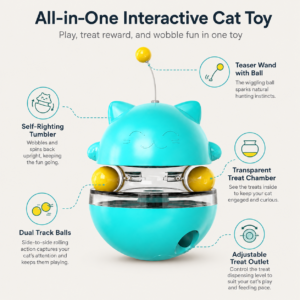 Tumbler Cat Treat Ball Toy for Cats CW-136 相册5